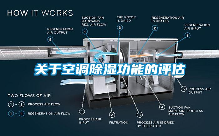 关于空调除湿功能的评估