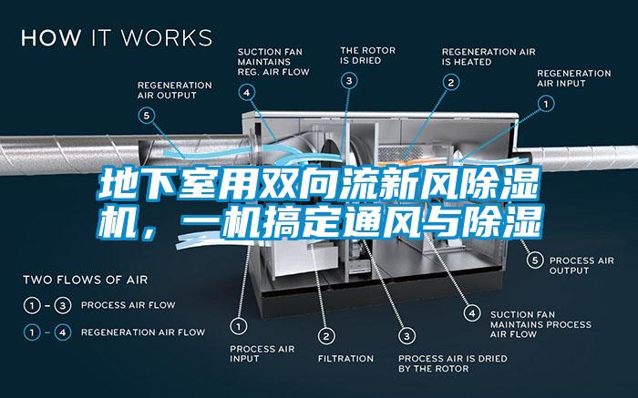 地下室用双向流新风除湿机，一机搞定通风与除湿