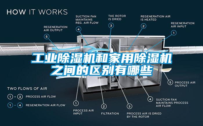 工业除湿机和家用除湿机之间的区别有哪些