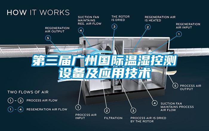 第三届广州国际温湿控测设备及应用技术