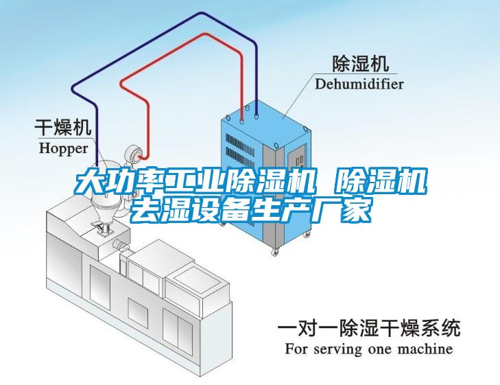 大功率工业除湿机 除湿机去湿设备生产厂家