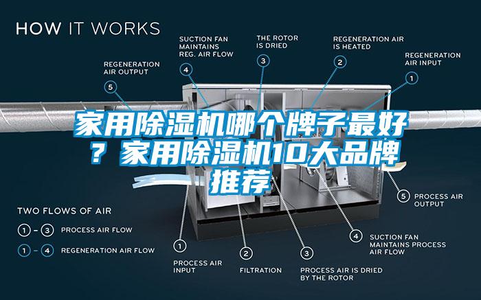 家用除湿机哪个牌子最好？家用除湿机10大品牌推荐