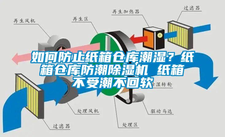 如何防止纸箱仓库潮湿？纸箱仓库防潮除湿机 纸箱不受潮不回软