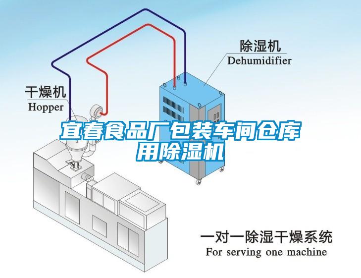 宜春食品厂包装车间仓库用除湿机