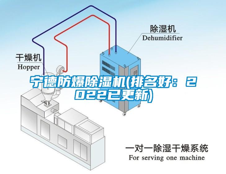 宁德防爆除湿机(排名好：2022已更新)