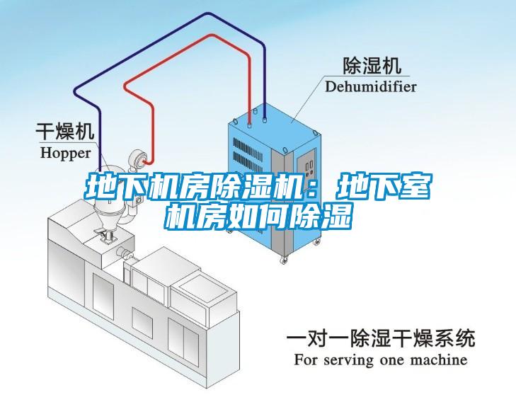 地下机房除湿机：地下室机房如何除湿