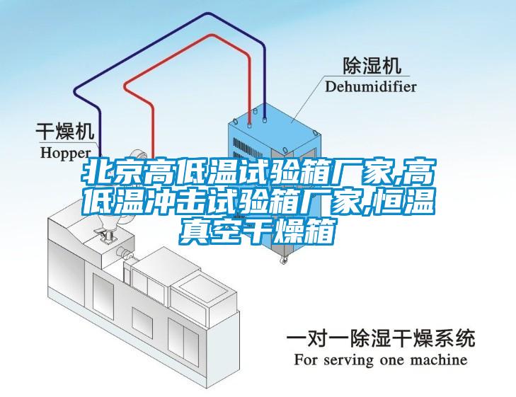 北京高低温试验箱厂家,高低温冲击试验箱厂家,恒温真空干燥箱