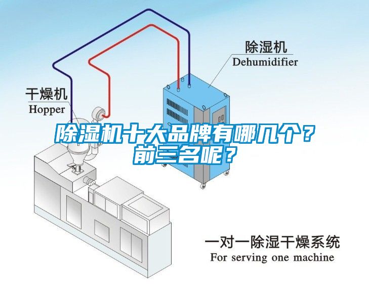 除湿机十大品牌有哪几个？前三名呢？